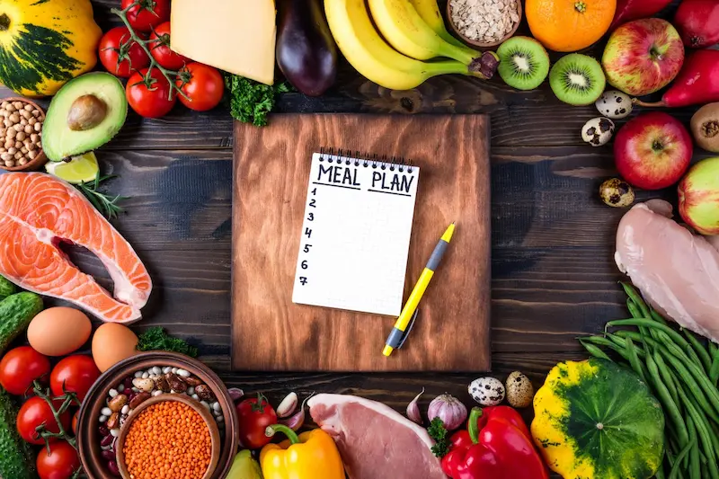 plan your meals ahead of time