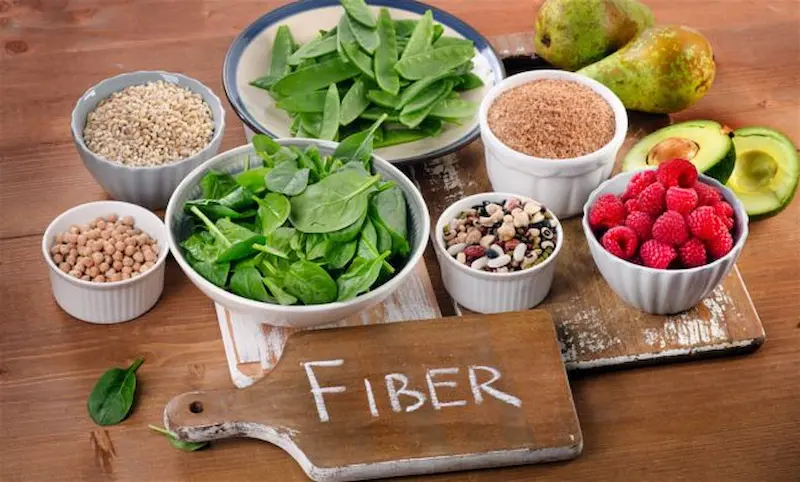 what exactly is fiber